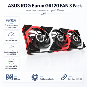 Вентилятор для корпусу ASUS ROG Eurux GR120 FAN 3 pack 120 мм 2600 об/хв ARGB Black (90DA00J0-B09020)