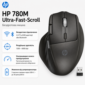 Мышка беспроводная HP 780M Ultra-Fast-Scroll 6000 dpi 6 кнопок Черный (B8YX3AA)