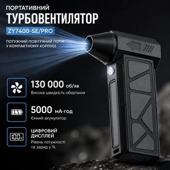 Портативный аккумуляторный турбовентилятор 130 000 об/мин, 5000 мА·ч, 4 режима, дисплей, USB Type-C, с кейсом
