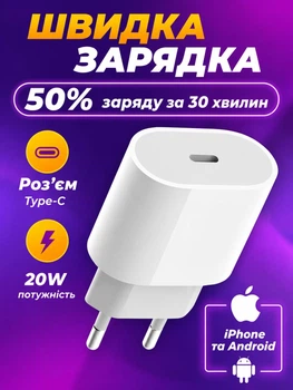 Быстрая зарядка USB-C 20W для iPhone 11/12/13/14/15/16/17 и Android — сетевое зарядное устройство Type-C 20 Вт, белый