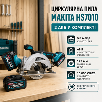 Дискова пила Makita HS7010 для дерева 125 мм акумуляторна циркулярка 48 В ручний інструмент 5 А·год електропила 10800 об хв для розпилювання фанери ОСБ ДСП ремонту будівництва монтажу 2 батареї