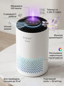 Очищувач повітря EvoAir Zuno, до 10 м², 50 м³/год, фільтр 3 в 1 True HEPA, УФ-лампа, ароматерапія, білий