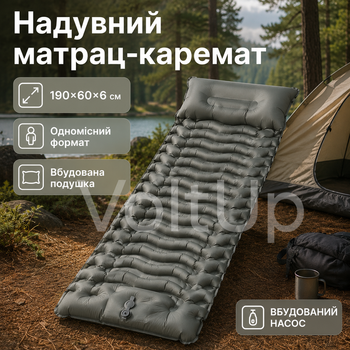 Матрац каремат надувний туристичний сірий 190×60×6 см — одномісний килимок у намет, авто, похід з вбудованим насосом
