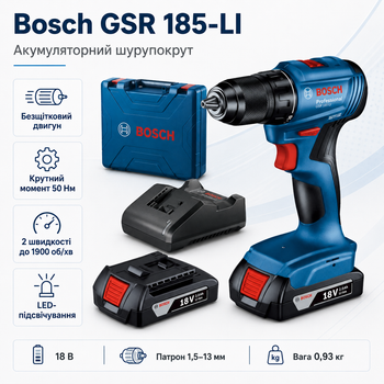 Шуруповерт-дрель аккумуляторный Bosch Professional GSR 185-LI 18В Синий (06019K3000)