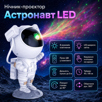 Ночник-проектор Астронавт LED Звездное небо с пультом, космический светильник для детской комнаты
