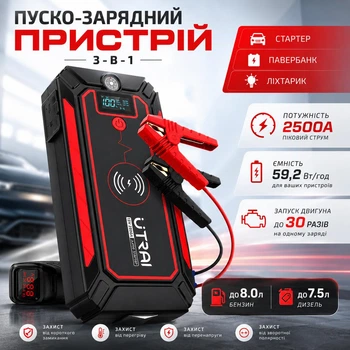 Многофункциональное автомобильное пуско-зарядное устройство/стартер/бустер повербанк (2500А, 12В, 59,2 Вт/час) UTRAI Jstar 4