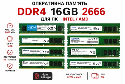 Оперативна пам'ять 16GB DDR4 2666 PC4 2666 Intel AMD для ПК б/в