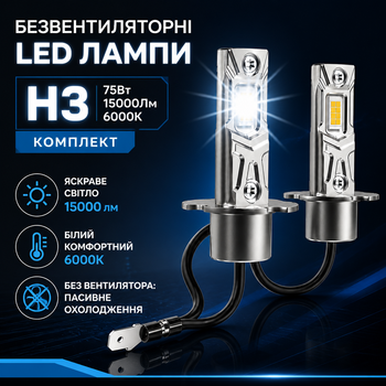 Безвентиляторні LED лампи H3 75Вт 15000лм 6000К з CSP-чипами, комплект