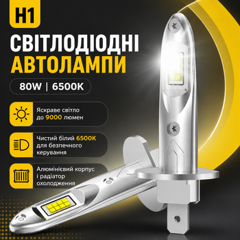 LED автолампи H1 80W 6500K – яскраве та довговічне світло для автомобіля