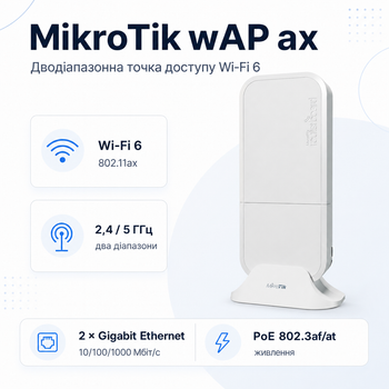 Точка доступу MikroTik wAP ax Wi-Fi 2.4 ГГц та 5 ГГц PoE 10-57В (wAPG-5HaxD2HaxD)