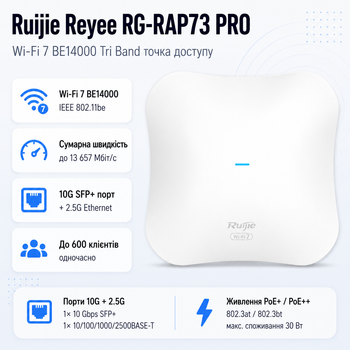 Точка доступу Ruijie Reyee RG-RAP73 PRO Wi-Fi 7 PoE 54В покриття до 70м Білий
