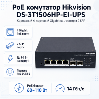Коммутатор Hikvision DS-3T1506HP-EI-UPS управляемый настольный 4 порта 2-120 Вт PoE