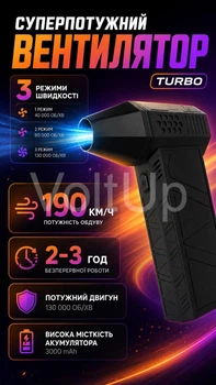Мини турбовентилятор аккумуляторный UKC воздуходувка портативная с бесщеточным двигателем 130000 RPM USB для авто дома и техники