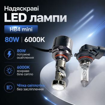 Надяскраві LED лампи HB4 mini 80W з лінзою 6000K для автомобіля