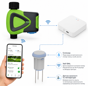 Розумний полив ZigBee для городу, саду, теплиці 1DAL SWK.ZB1 | Сплінкер (1шт) + Датчик ґрунту (1шт) + Хаб