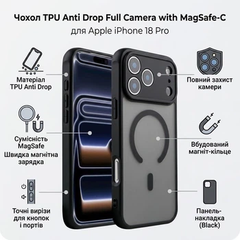 Чохол TPU Anti Drop Full Camera with MagSafe-C Apple iPhone18 Pro панель-накладка для телефону айфон 18 Pro магніт зарядка Black