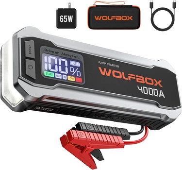 Пусковое устройство WOLFBOX 4000A 12 В с быстрым зарядным устройством 65 Вт для двигателей объемом 10 л