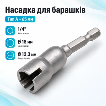 Ключ для барашковых гаек и крючков 65мм, насадка для шуруповерта, CR-V, серый 670667