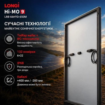 Солнечная панель LONGi 650 Вт Hi-MO X10 Scientist LR8-66HVD-650M Bifacial двусторонний модуль