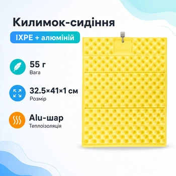 Коврик сидушка туристический складной 32.5x41x1см IXPE, Widesea