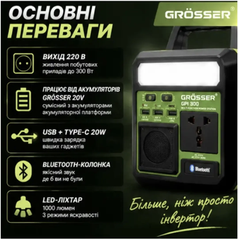 Інвертор акумуляторний Grosser GPI 300 300Вт 220В 3в1 Портативний перетворювач живлення Bluetooth-колонка LED-ліхтар 1000 лм АКБ 20В 6Ah