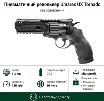 Пневматический револьвер Umarex UX Tornado (Elite Force H8R) (5.8199)