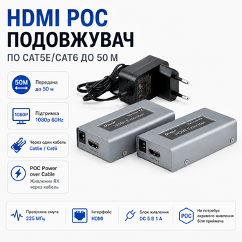 Активний подовжувач 50 м HDMI сигналу Cat5e/6 кабелю 1080p/60Hz