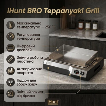 Электрогриль-теппаньяки iHunt BRO Teppanyaki Grill (1650 Вт, съемная пластина 47.5х36 см, 250°C, LCD-дисплей)