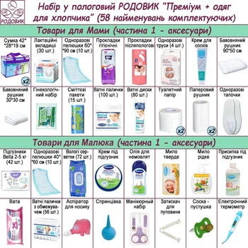 Сумка в роддом с косметичкой Родовик Премиум + одежда для мальчика (58 наименований комплектующих)