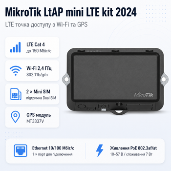 Точка доступу MikroTik LtAP mini LTE kit Wi-Fi PoE 10-57В (RB912R-2nD-LTm&EC200A-EU)