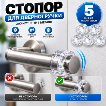 Стопор для дверної ручки силіконовий прозорий — обмежувач, захист стін і меблів від ударів, 5 шт.