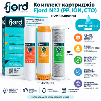 Комплект картриджей Fjord №2 (PP, ION, CTO) умягчение