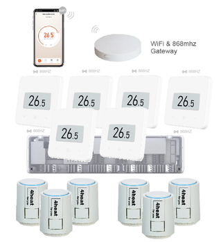 Комплект бездротової Wi-Fi автоматики на 6 зон 4HEAT | HR-03RF + EGW01 + WT-75W (6 шт.) + Привод ATR (6 шт.)