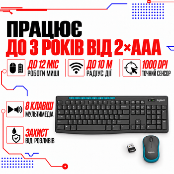 Беспроводной комплект мыши и клавиатуры Logitech Wireless Combo MK275 / USB 2.4 ГГц / 10 метров / Черный (920-008535)