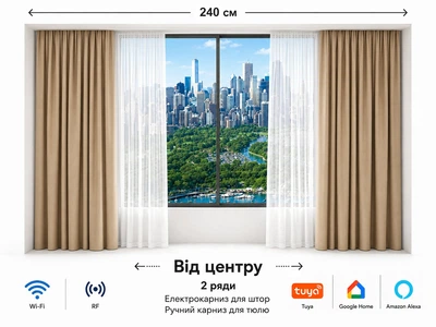 Електрокарниз для штор LIVOLO 240 см, Wi-Fi Tuya Smart, з пультом ДК + ручний карниз для тюлю