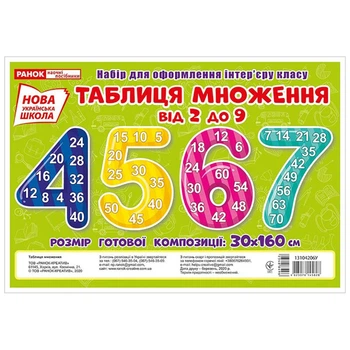 Набор для оформления класса НУШ Таблица умножения от 2 до 9 13104206 размер готовой композиции 30х160 см