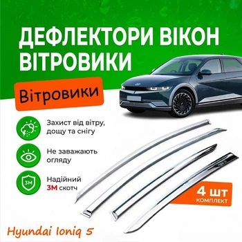 Дефлекторы боковых окон Hyundai Ioniq 5 Хюндай Ионик 5 2021- Хром