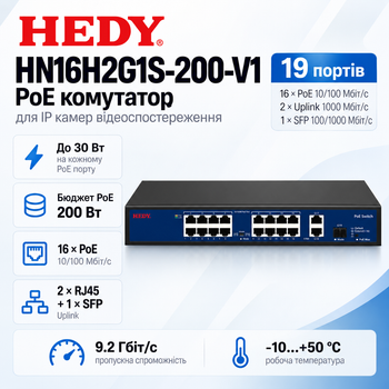 Комутатор Hedy HN16H2G1S-200-V1 некерований настільний 19 портовий PoE AC100-240В