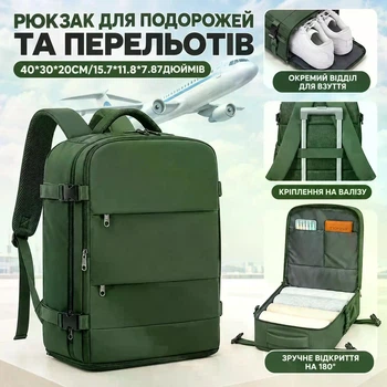 Рюкзак ручной клади 40×30×20 см в авиакомпаниях. Ryanair Wizz Air. дорожный туристический рюкзак