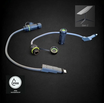 Комплект переходников адаптеров SPX Plug to RJ45 IP68 для Starlink GEN2 V2