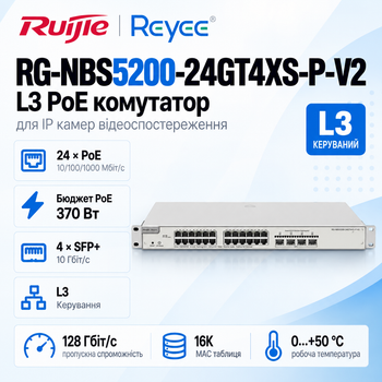 Коммутатор Ruijie Reyee RG-NBS5200-24GT4XS-P-V2 управляемый настольный 24 портовый 30 - 430 Вт L3 PoE