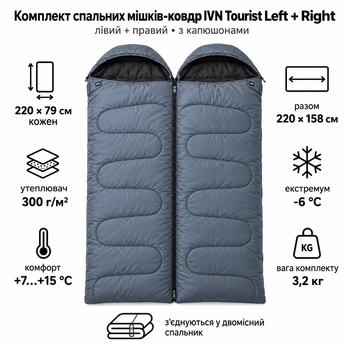 Комплект спальных мешков IVN Tourist Left+Right с капюшонами, серый, 2 шт, соединяются в двухместный спальник 220×158 см CH-3850