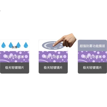 WATERTIME / Очки для плавания Shuichuan, очки для близорукости, с защитой от запотевания, для взрослых, мужчин и женщин, профессиональные водонепроницаемые очки для плавания с покрытием, фиолетовые, размер 250