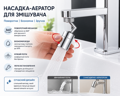 Поворотний аератор-насадка на кран 720° для економії води з регулюванням напрямку струменя