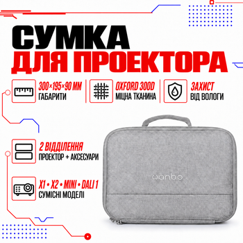 Сумка для хранения и транспортировки проектора Wanbo Серии X1, X2, Mini, Dali 1 30×19.5×9 см