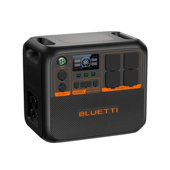 Портативна зарядна станція BLUETTI Premium AC200PL 2400 Вт, 2304 Вт*г