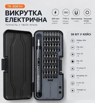 Електрична акумуляторна викрутка TK-S001H Type-c Комплект 38 біт