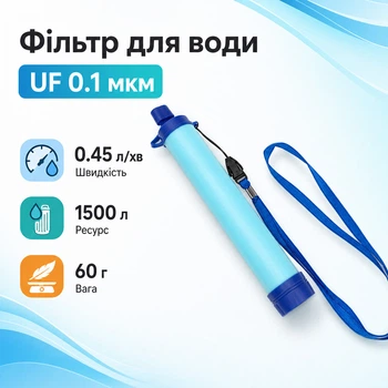 Портативный туристический фильтр для воды YS-BUY.Устройство для чистой воды в походах и путешествиях перевести 670536