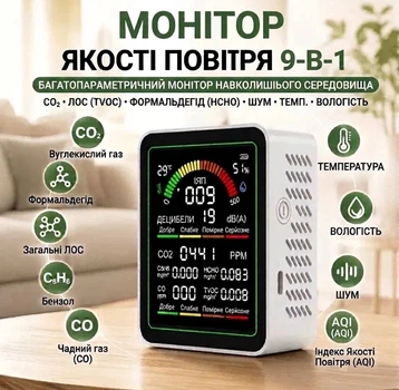 9-в-1 AQI Анализатор воздуха, детектор угарного газа, детектор утечки газа, AQI измеритель качества воздуха, монитор загрязнения воздуха