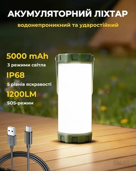 Кемпинговый фонарь лампа Glocusent C11 1200LM 106 LED водонепроницаемый IP68 ударопрочный аккумуляторный 5000 mAh Green